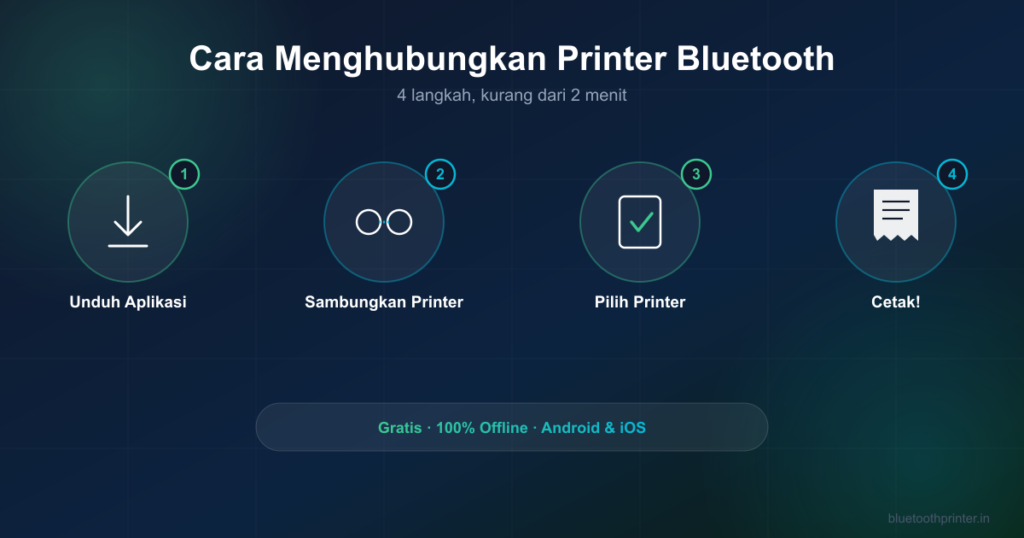 Cara Menghubungkan Printer Bluetooth ke HP Android (Panduan Lengkap 2026)