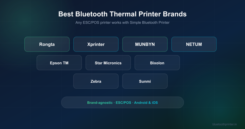 Best Bluetooth Thermal Printer Brands in India (2026)