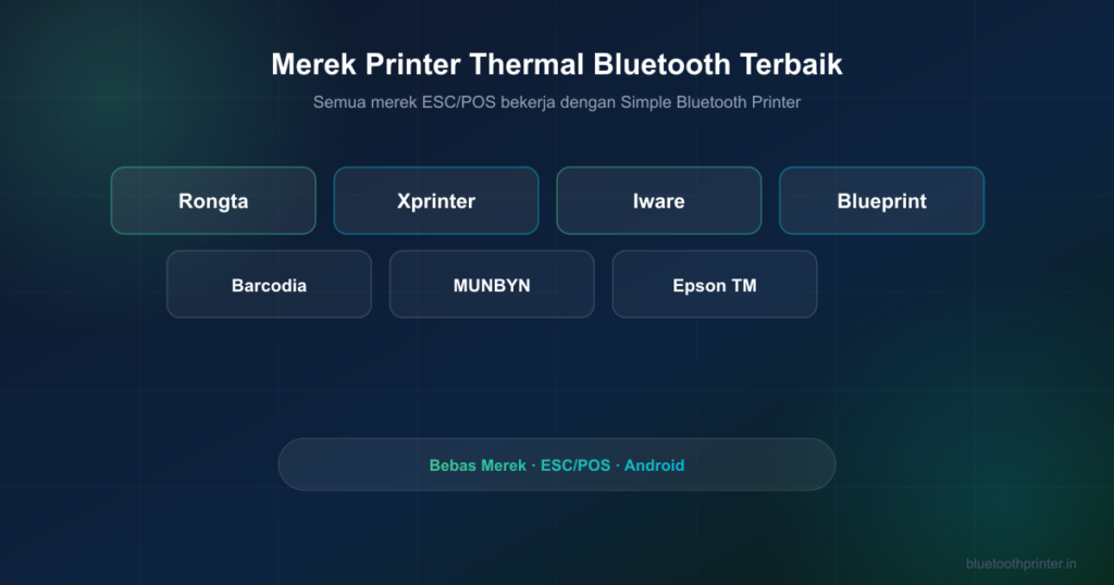 Merek Printer Thermal Bluetooth Terbaik di Indonesia (2026)