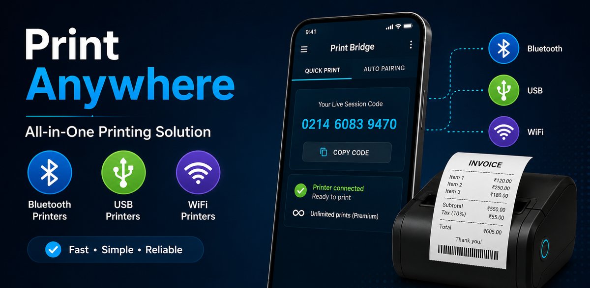Print Bridge all-in-one printing solution supporting Bluetooth, USB, and WiFi printers